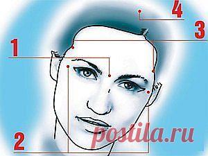 Снять усталость,избавиться от боли, вылечить насморк - за 5 минут .