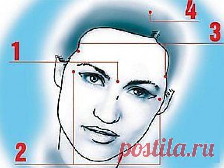 Снять усталость,избавиться от боли, вылечить насморк - за 5 минут .