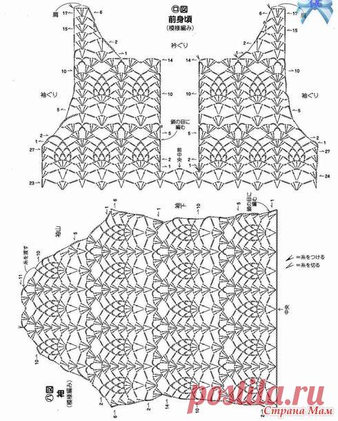 Туника из секционной пряжи узором ананас. - ВЯЗАНАЯ МОДА+ ДЛЯ НЕМОДЕЛЬНЫХ ДАМ - Страна Мам