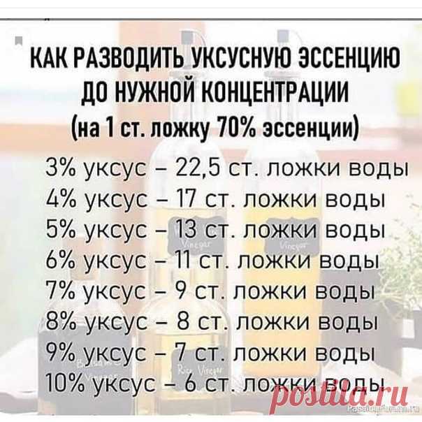 На заметку хозяюшкам