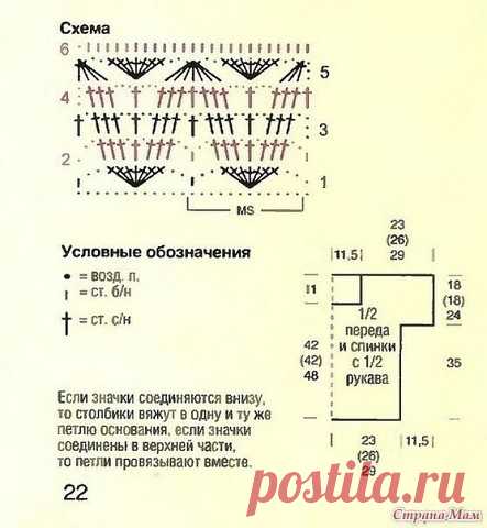 Изделия ручной работы. Parus
