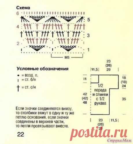 Изделия ручной работы. Parus