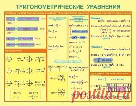 Наука и Технологии. Астрономия и Космонавтика