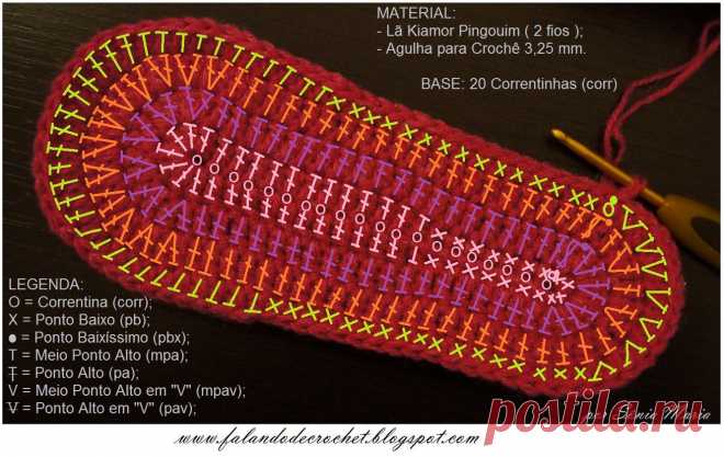 FALANDO DE CROCHET: BOTINHA DE CROCHE INFANTIL CANO ALTO