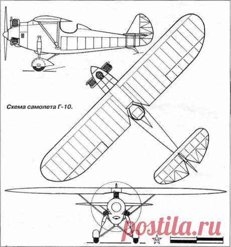 Легкие крылья Грибовского. Часть 2 Планеры и самолеты от Г-10 до Г-19 - Альтернативная История