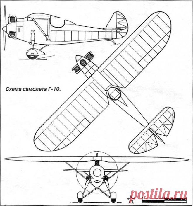 Легкие крылья Грибовского. Часть 2 Планеры и самолеты от Г-10 до Г-19 - Альтернативная История