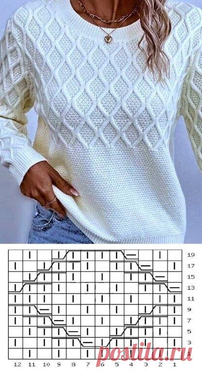 Вязание: модные идеи, схему, узоры | Дневник Петельки | Дзен