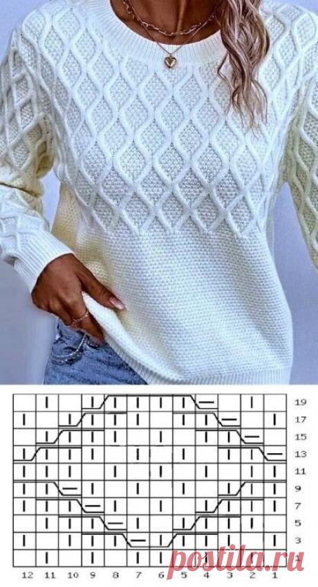 Вязание: модные идеи, схему, узоры | Дневник Петельки | Дзен