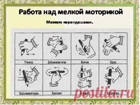Упражнения для моторики пальцев рук для детей 2-3: 1 тыс изображений найдено в Яндекс Картинках
