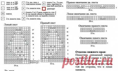 ОРИГИНАЛЬНАЯ И СТИЛЬНАЯ КОФТОЧКА,ПОДОЙДЁТ К ЛЮБОЙ ФИГУРЕ. СХЕМЫ ВЯЗАНИЯ.