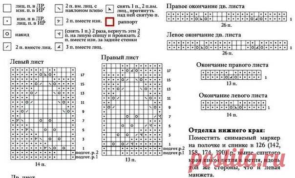 ОРИГИНАЛЬНАЯ И СТИЛЬНАЯ КОФТОЧКА,ПОДОЙДЁТ К ЛЮБОЙ ФИГУРЕ. СХЕМЫ ВЯЗАНИЯ.