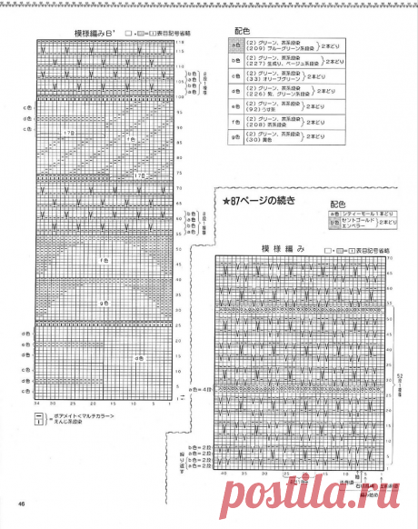 Ажурный джемпер спицами: нежность и элегантность для межсезонья | Вязание идеи для вдохновения | Дзен
