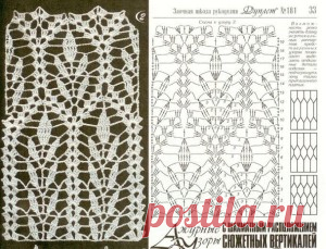 Ажурные узоры крючком - САМОБРАНОЧКА рукодельницам, мастерицам