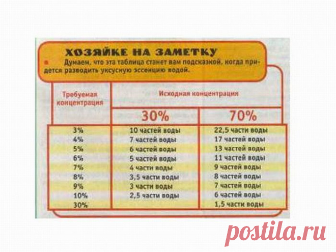 Заготовки. Избранное | Записи в рубрике Заготовки. Избранное | Дневник GRFinya