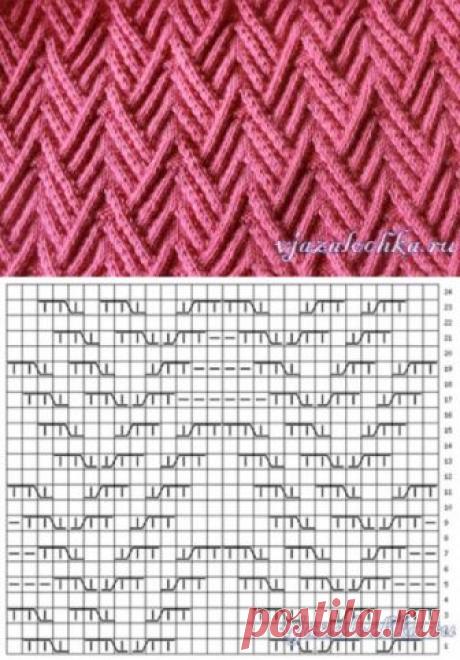 (36) Pinterest