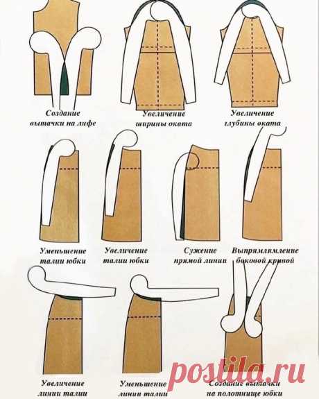 Сделай сам - идеи - 05 октября