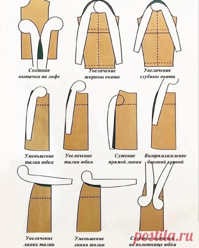 Сделай сам - идеи - 05 октября