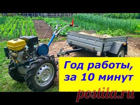 Работа мотоблока, навесного оборудования и средств механизации на протяжении года, за 10 минут