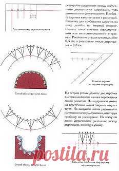 Комбинирование ткани и вязания