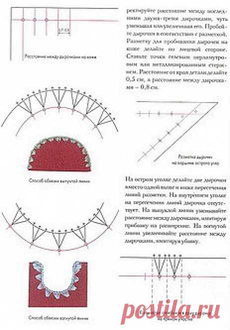 Комбинирование ткани и вязания