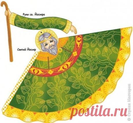 (7) Pinterest • Всемирный каталог идей