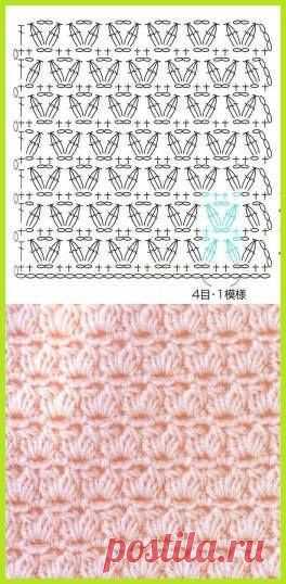 (15) Pinterest