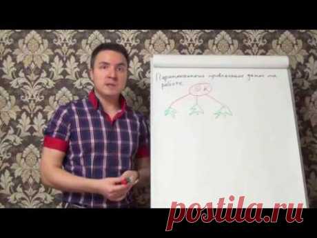 Евгений Грин — Парапсихология — Привлечение денег на работе