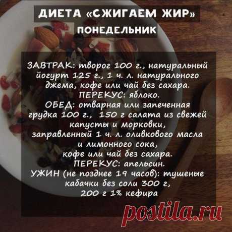 Низкокалорийный рацион на неделю «Сжигаем жир»