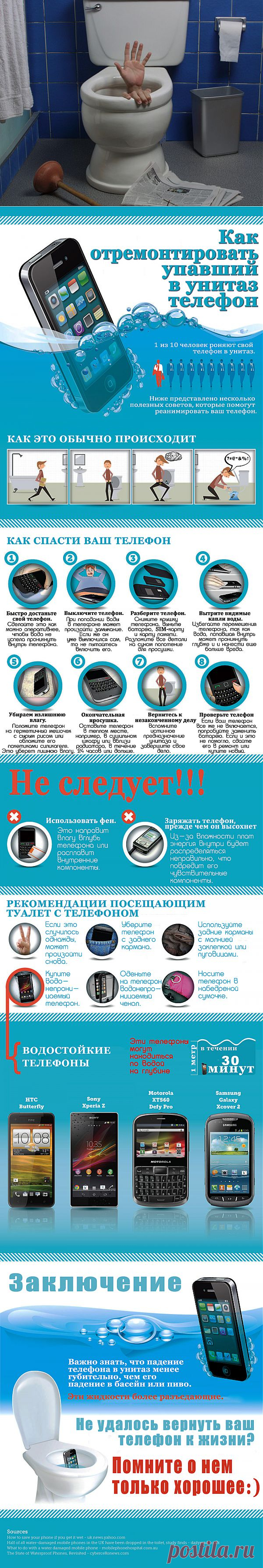 ИНФОГРАФИКА: Как спасти утопленный в воде телефон.
