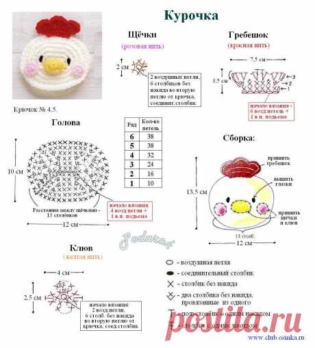 цып