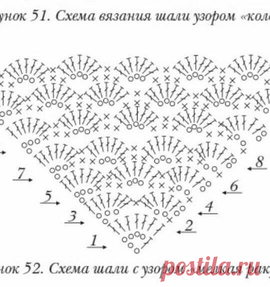 (612) Pinterest