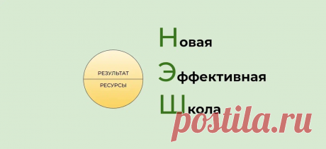 Учителя могут получить компенсацию за использование личного смартфона в интересах школы. Рассказываем, как её получить. | Новая эффективная школа | Дзен