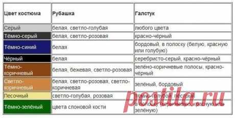 Сочетания в одежде