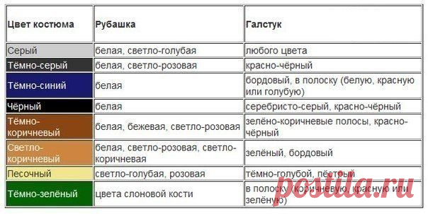 Сочетания в одежде
