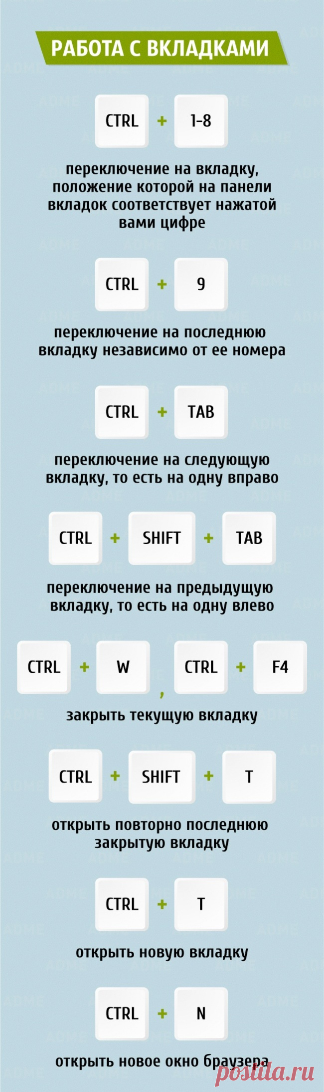 38 комбинаций клавиш для быстрой работы в интернете