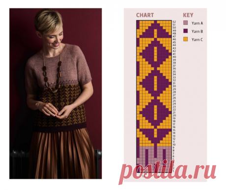 Журнал The Knitter радует модными вязанными изделиями на осень. Показываю интересные модели | Юлия Крутопалова | Вязание-блог ❇️ | Дзен