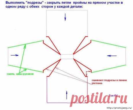 Расчет реглана при вязании снизу (Уроки и МК по ВЯЗАНИЮ) | Журнал Вдохновение Рукодельницы