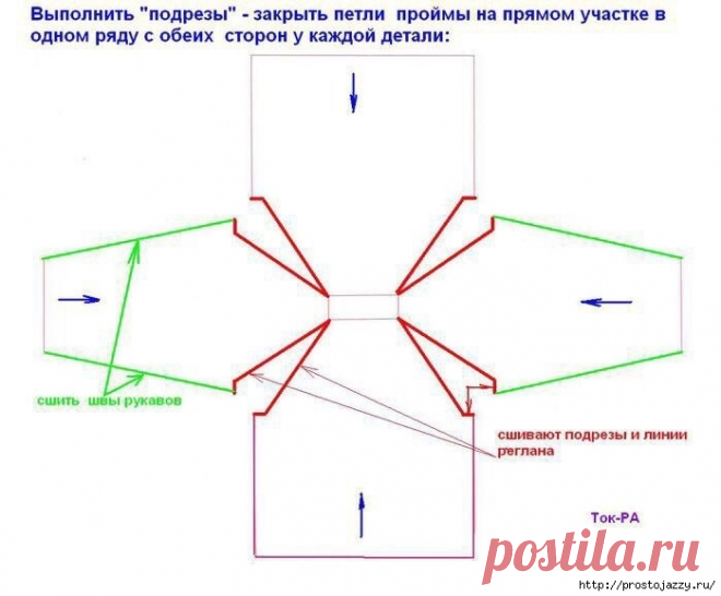 Расчет реглана при вязании снизу (Уроки и МК по ВЯЗАНИЮ) | Журнал Вдохновение Рукодельницы