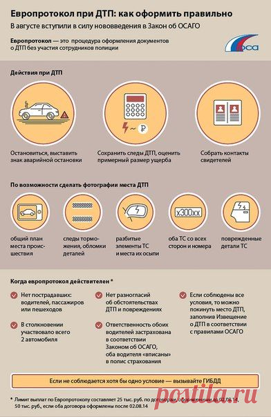 Инструкция по оформлению ДТП по «Европротоколу»