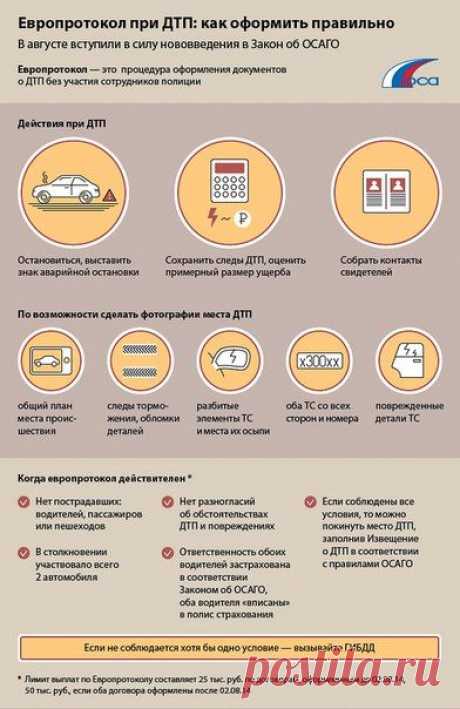 Инструкция по оформлению ДТП по «Европротоколу»