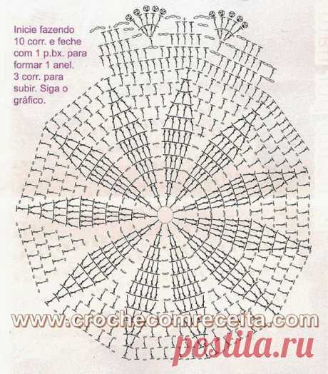 Timeline Photos - Prestigio Croche