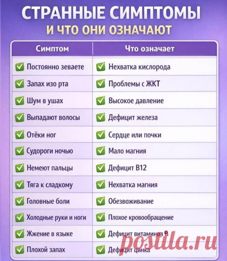 Изображение пина-истории