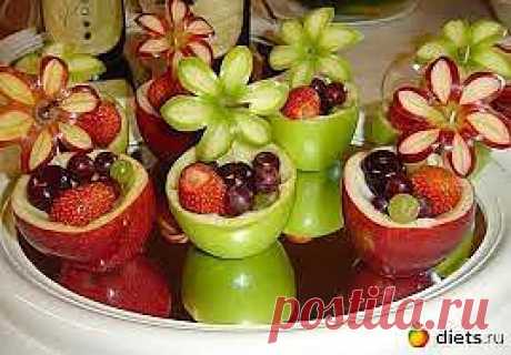 Фруктовые корзинки - Поиск в Google