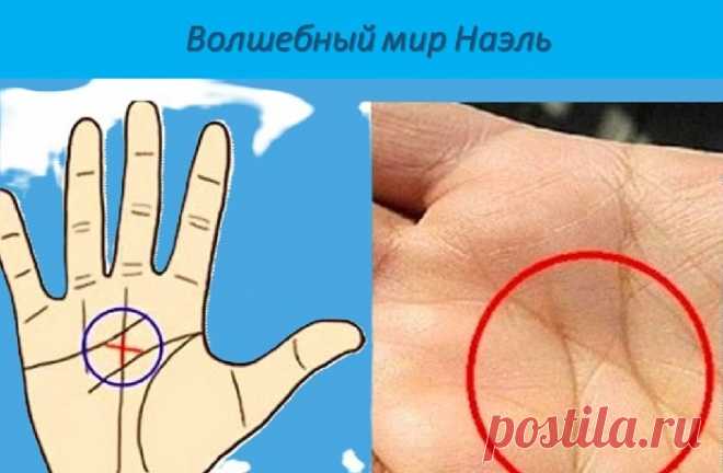 Значение буквы X на вашей ладони согласно хиромантии | Волшебный мир Наэль | Дзен