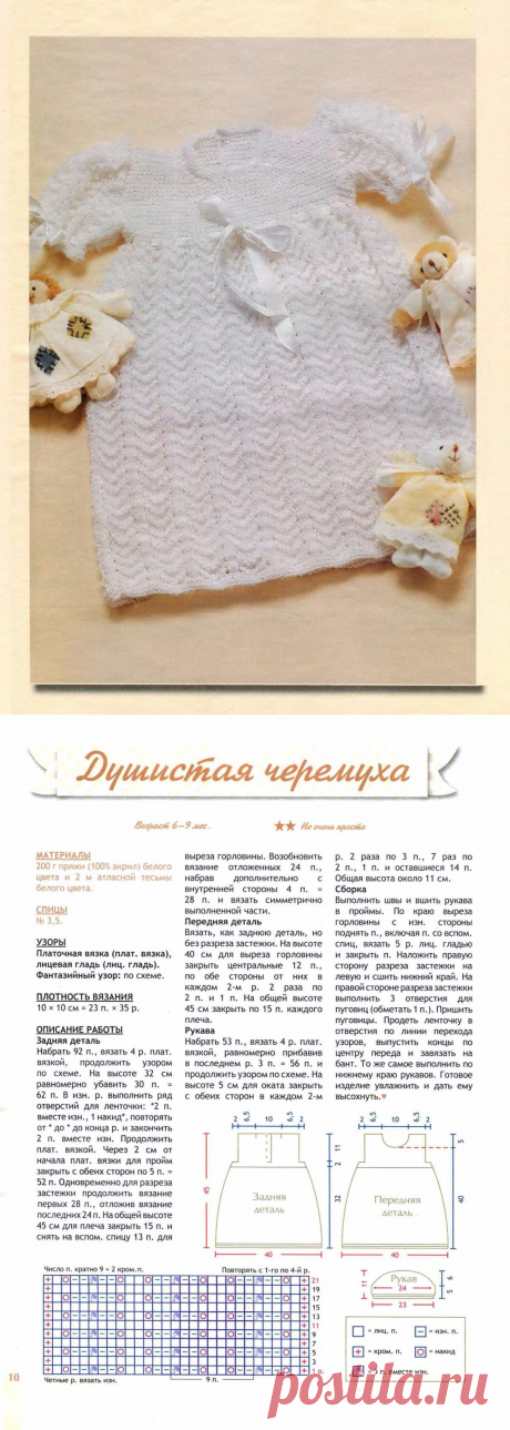 (7) Одноклассники