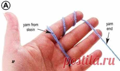 Магическая петля: вяжем крючком — Сделай сам, идеи для творчества - DIY Ideas