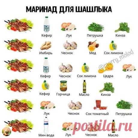Мой Мир@Mail.Ru