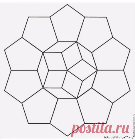 Столица рукоделия. Шитьё