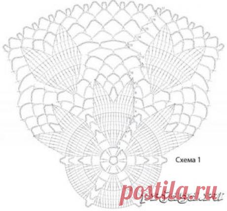 Ажурная кофточка крючком