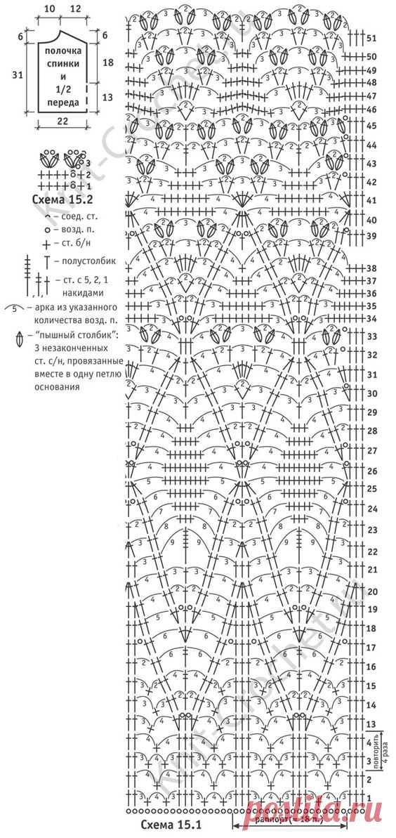 (34) Pinterest • Всемирный каталог идей
